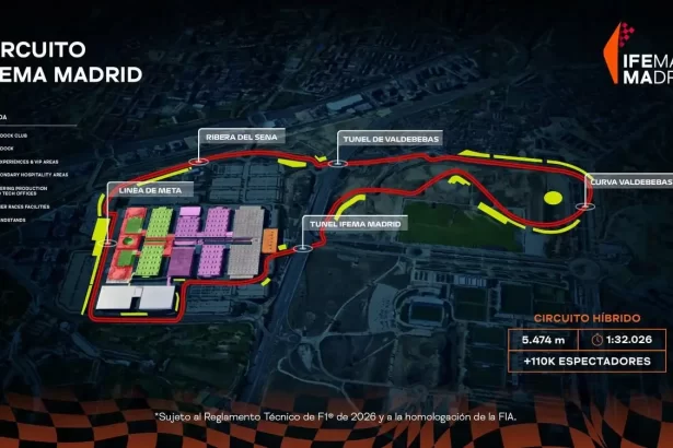 Madrid regresa al calendario de la Formula 1