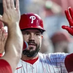 Kyle Schwarber 541231