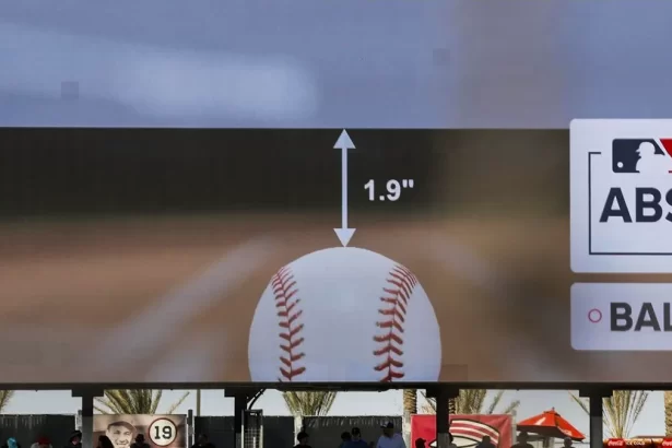 Que es el ABS Challenge en la MLB